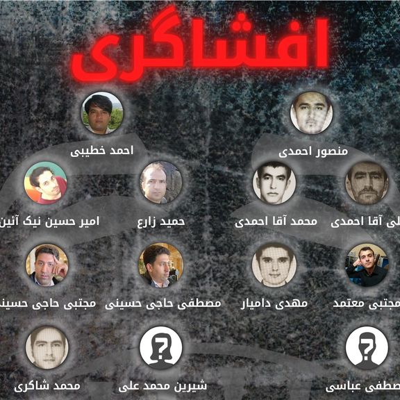 Hacktivist Group Reveals Identities Of Several IRGC Hackers