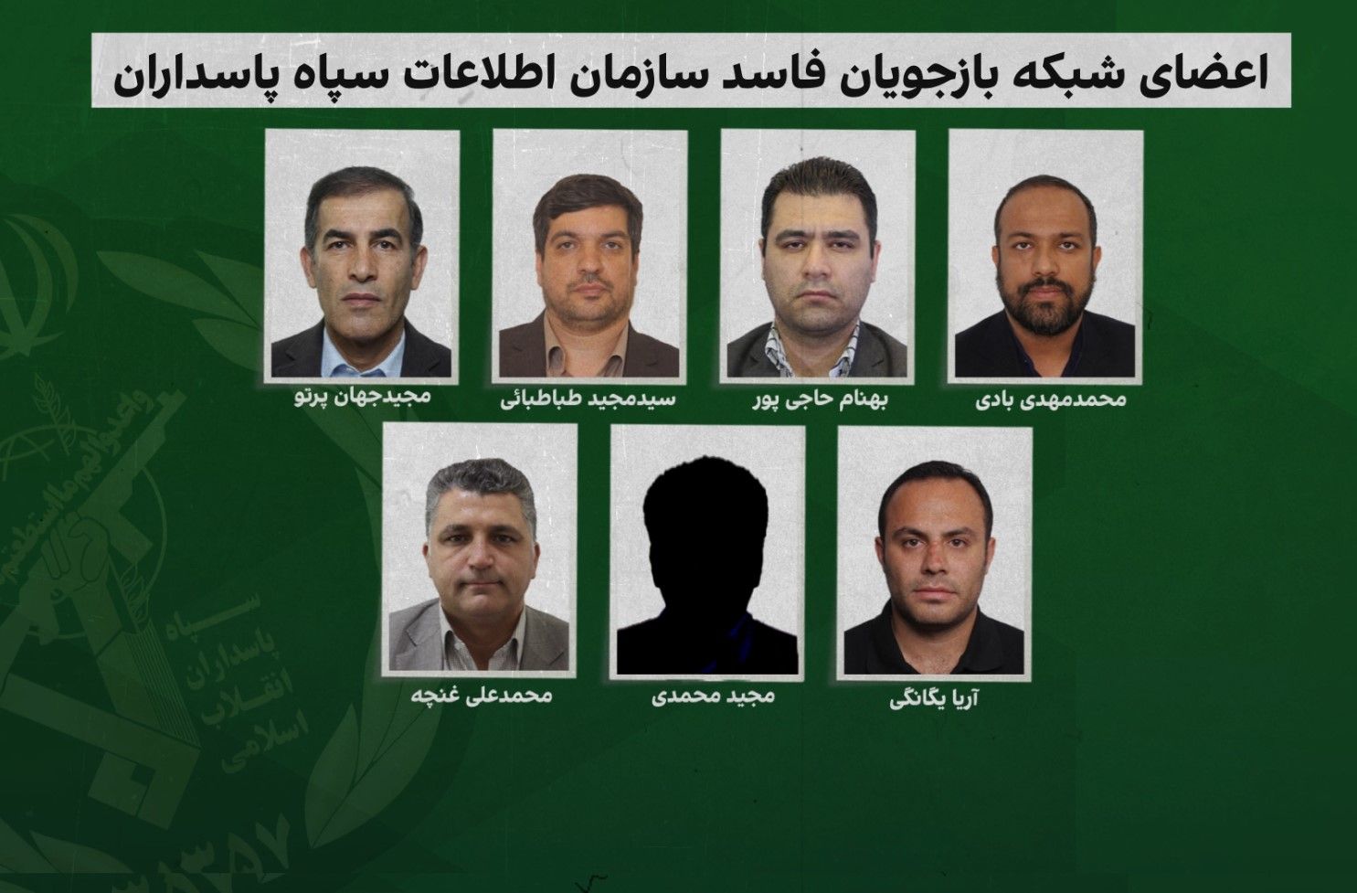 "إيران إنترناشيونال": فساد محققي استخبارات الحرس الثوري .. وتقاضي رشاوى "ضخمة" من المتهمين