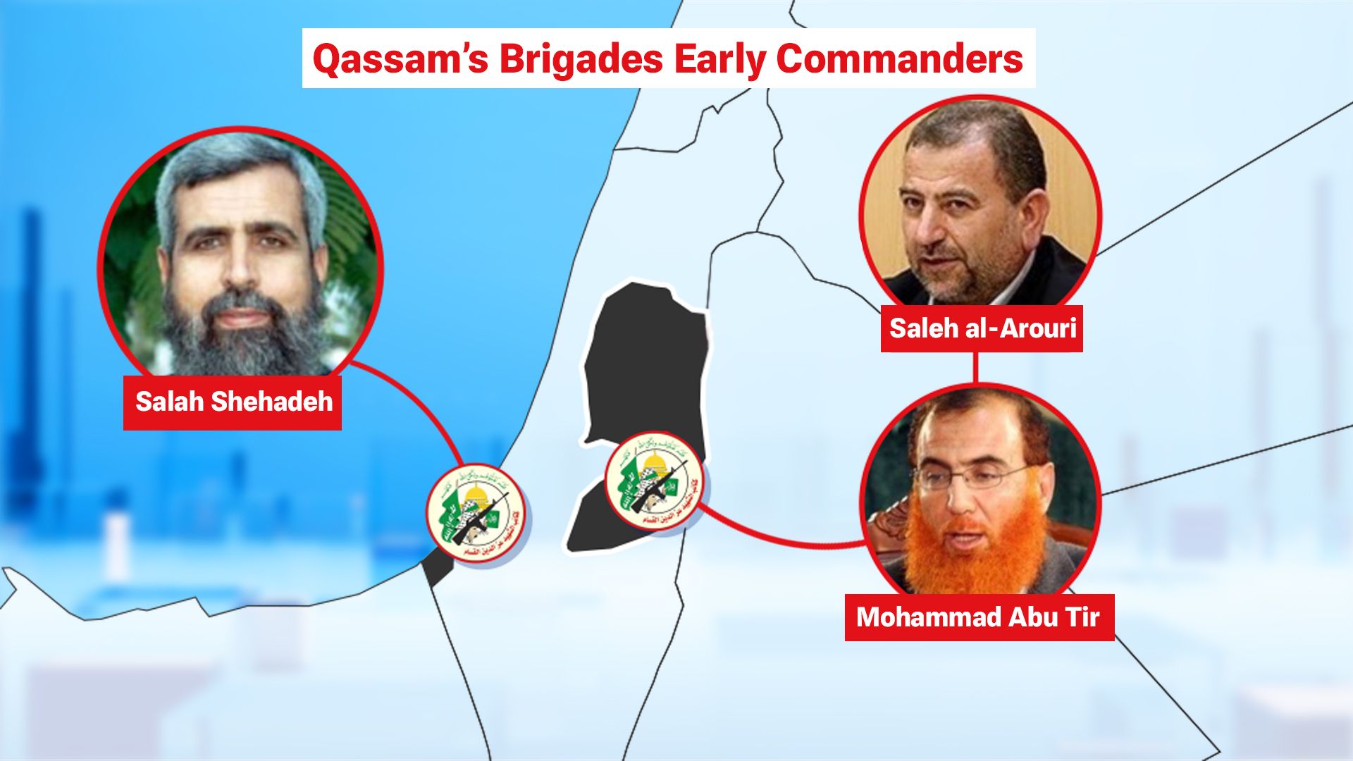 Qassam Brigades-early-commanders (file photo)