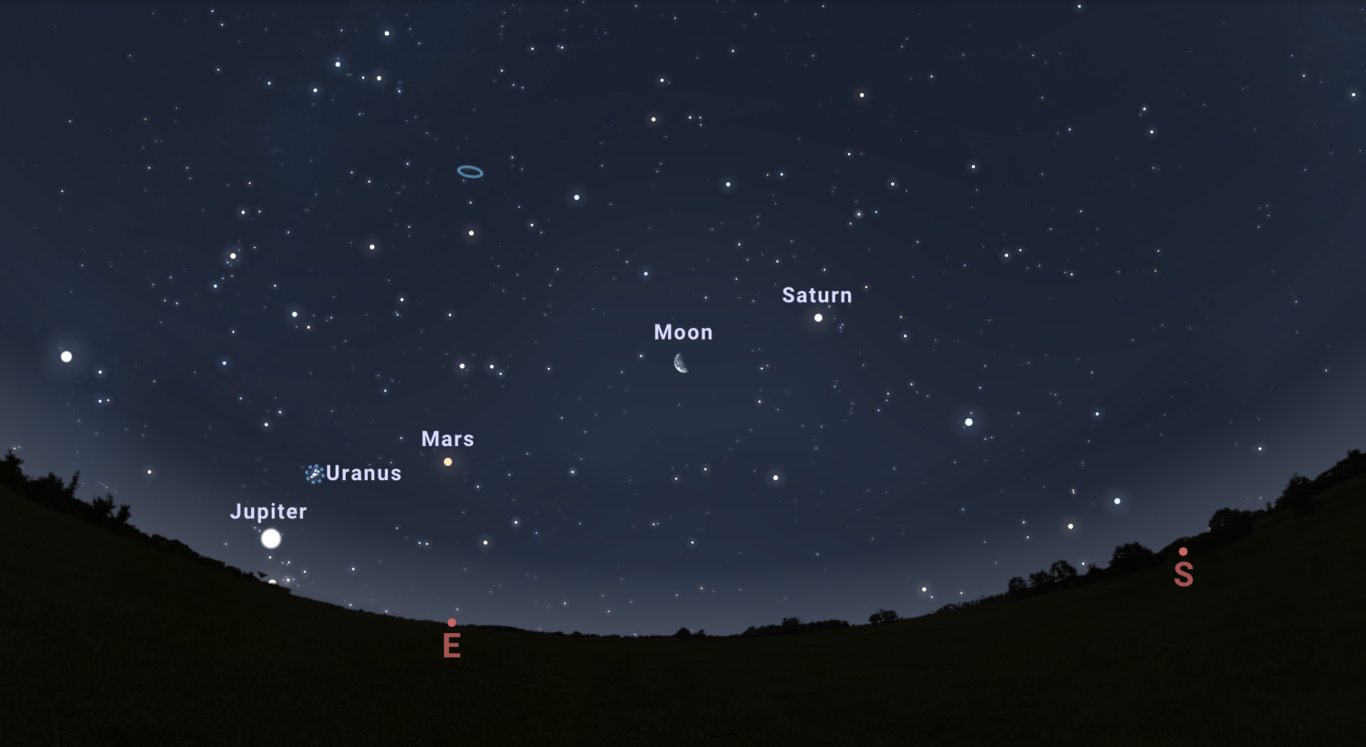 ماه و ۳ سیاره منظومه شمسی جمعه شب هم‌خط می‌شوند
