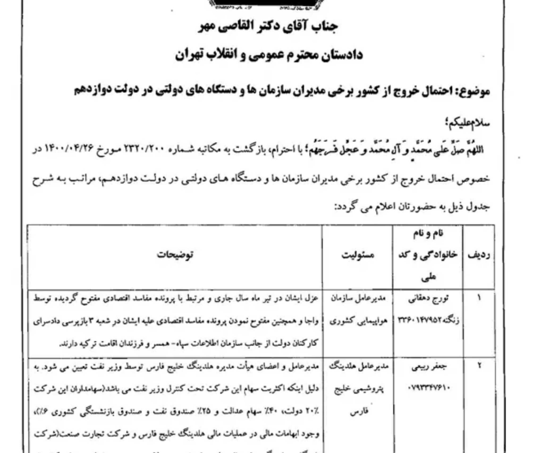 An image of the list of former officials banned from leaving Iran provided by hactivists. 