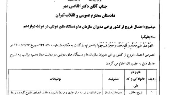 An image of the list of former officials banned from leaving Iran provided by hactivists.