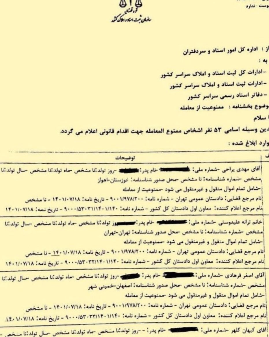 فشار بر حامیان خیزش انقلابی ادامه دارد؛ ۵۳ نفر از جمله برخی هنرمندان ممنوع از معامله شدند