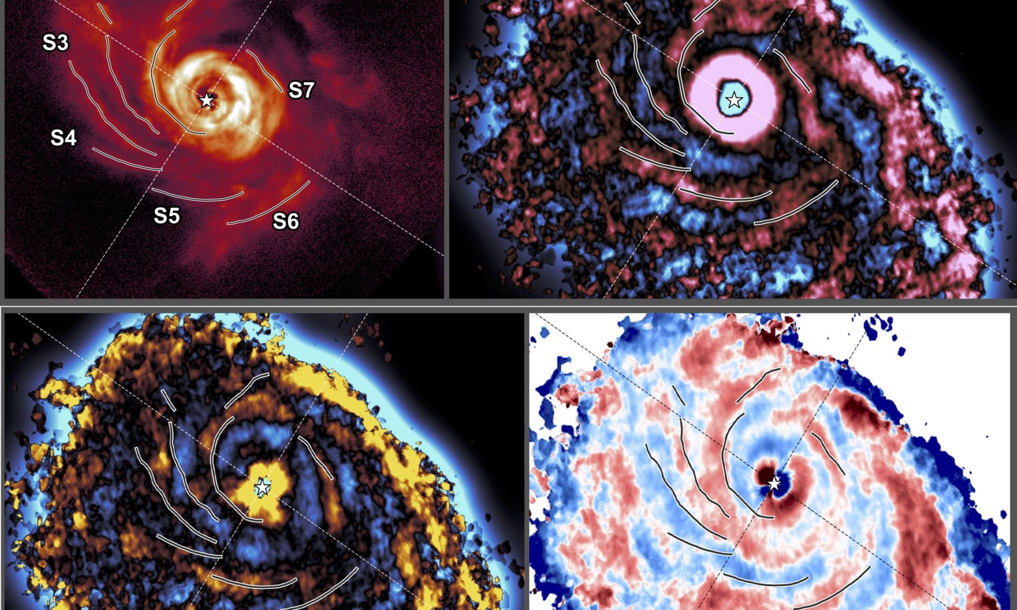 لرزش در دیسک سیاره‌ساز یک ستاره، نظریه‌های تشکیل منظومه شمسی را دگرگون می‌کند