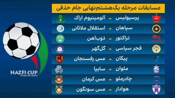 قرعهکشی جام حذفی؛ پرسپولیس-آلومینیوم، حساسترین بازی یکهشتمنهایی