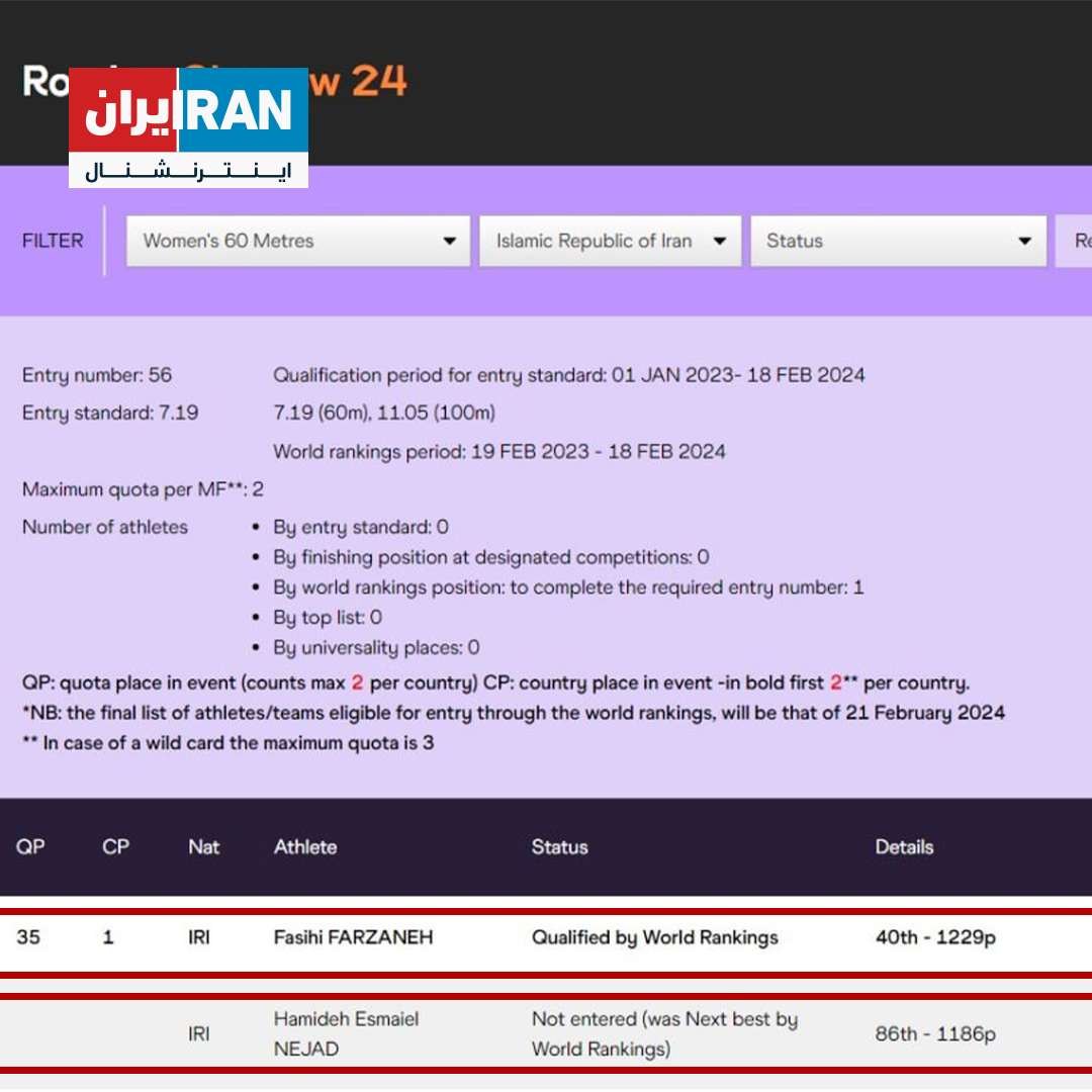 a screen shot of a website that says ro iran w 24