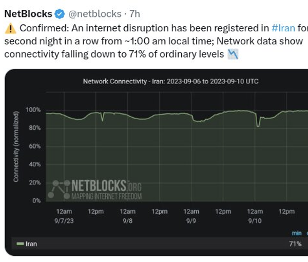 تزايد انقطاع الإنترنت بإيران عشية الذكرى السنوية لمقتل مهسا أميني وانتفاضة الشعب ضد النظام