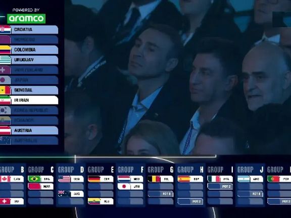 The Iranian delegation present at the draw, head coach Ghalenoei in the middle, December 5, 2025