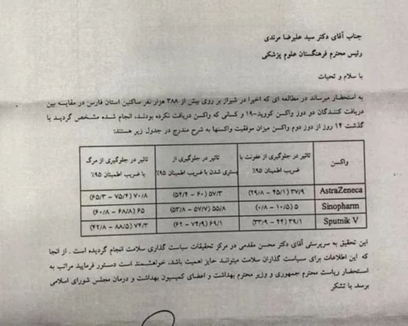 کمیته مطالعات واکسیناسیون: گزارشی که درباره تاثیر پنج درصدی سینوفارم منتشرشد هنوز ناقص است
