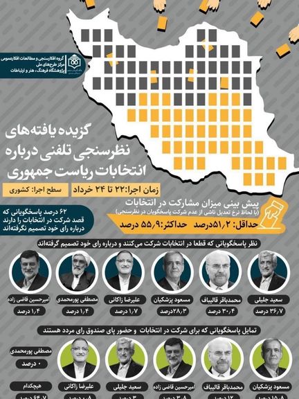 Iran-election-poll