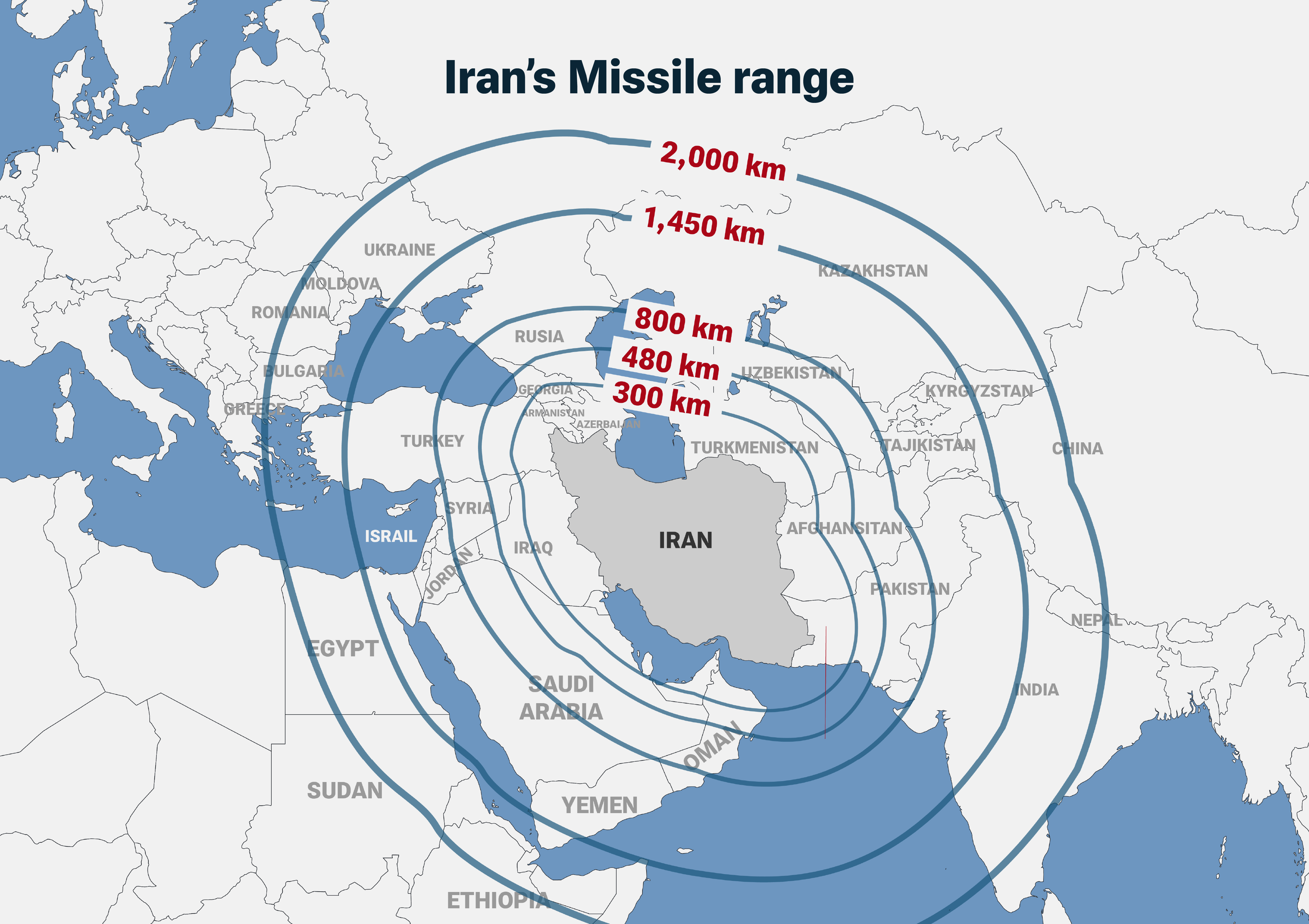 Range of different Iranian missiles