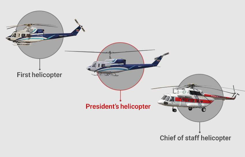 Helicopters-raisi-iran