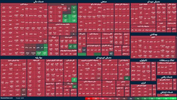 سقوط بازار بورس در چهارمین روز بازگشایی بازارها پس از آتشبس ادامه یافت