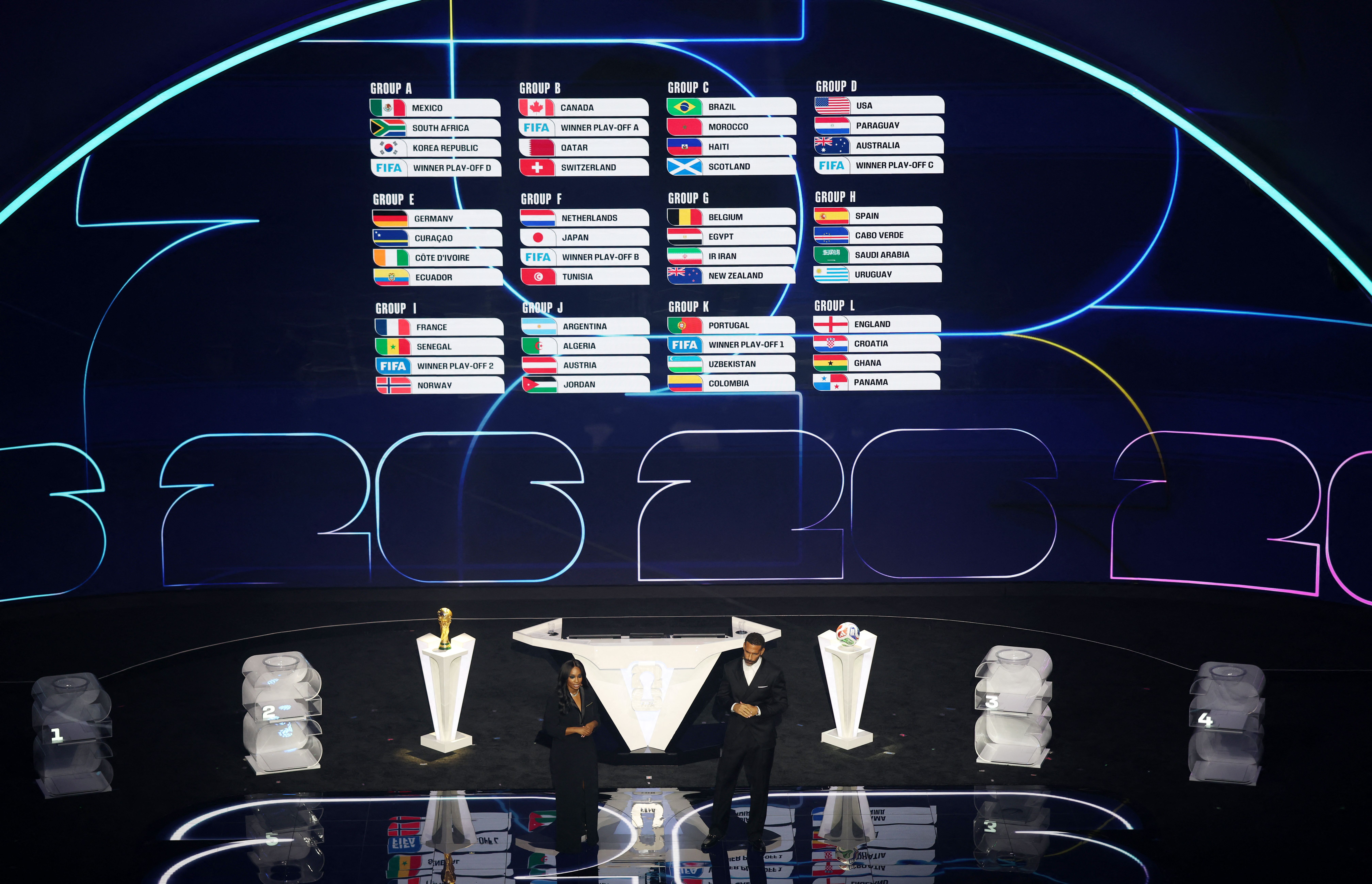 قرعه‌کشی جام جهانی ۲۰۲۶؛ جایزه صلح به ترامپ رسید، ایران در گروه شانس افتاد