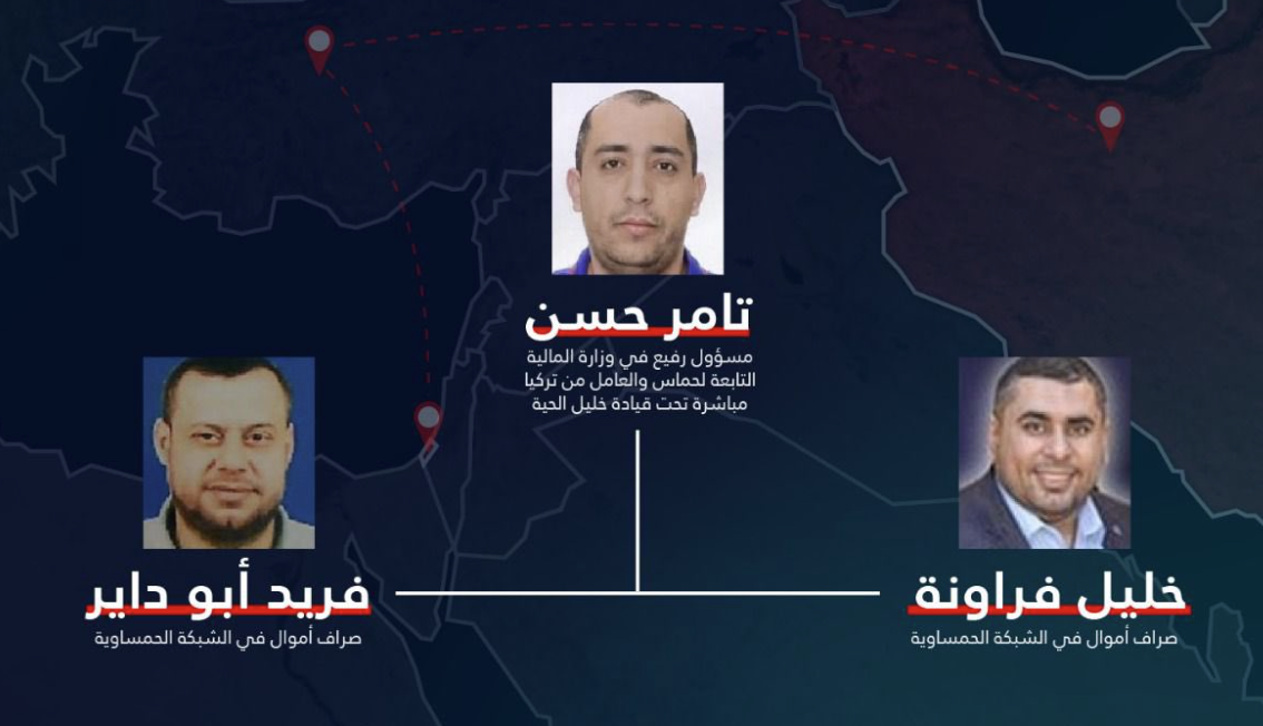 Israel says Hamas ran secret money-exchange network in Turkey with Iran help