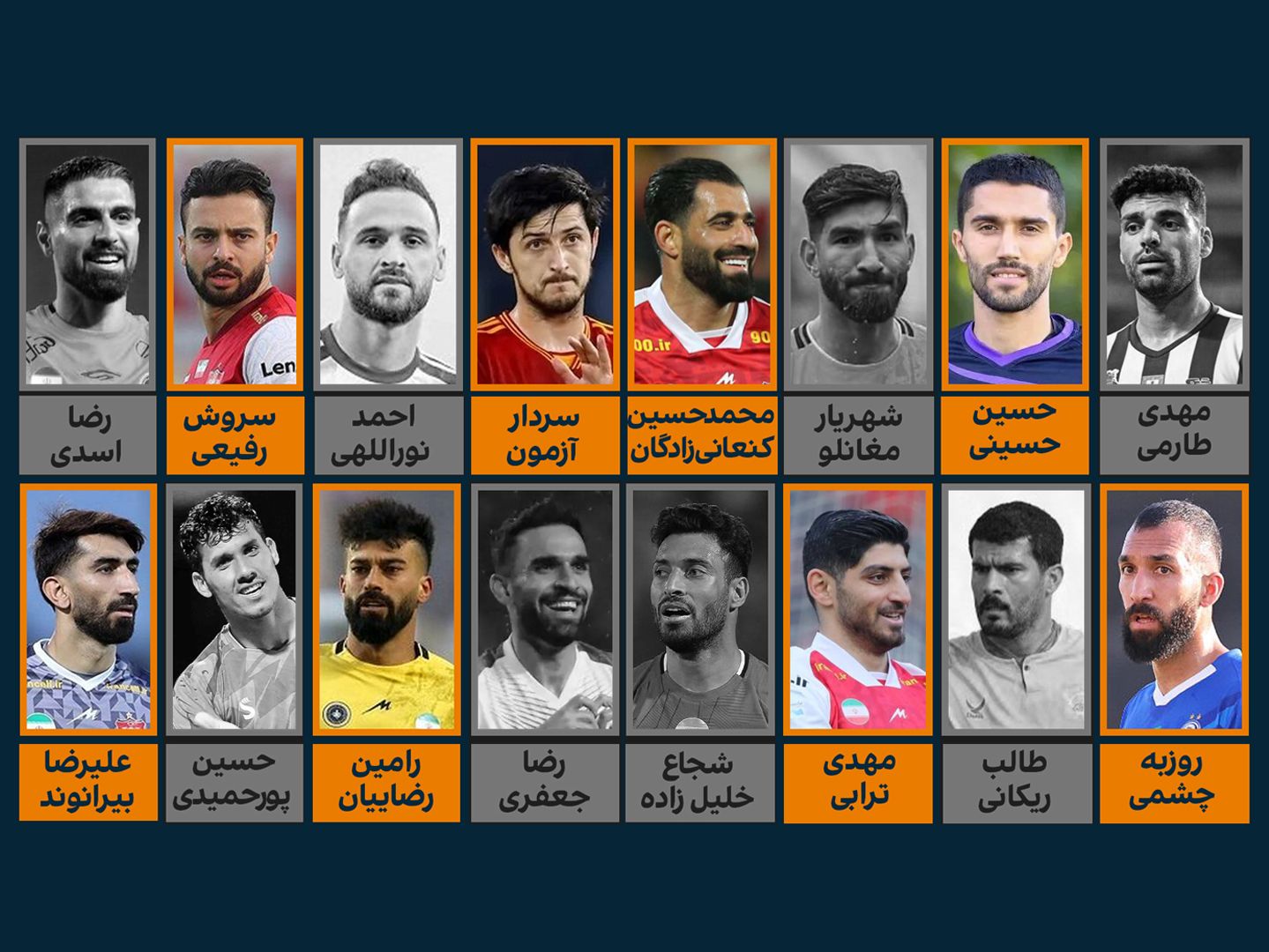 پایان مرحله گروهی انتخاب مرد سال فوتبال ایران؛ مرحله یک‌چهارم نهایی شروع شد