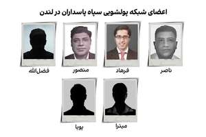 چگونه یک شبکه پولشویی مرتبط با سپاه پاسداران از لندن فعالیت میکند
