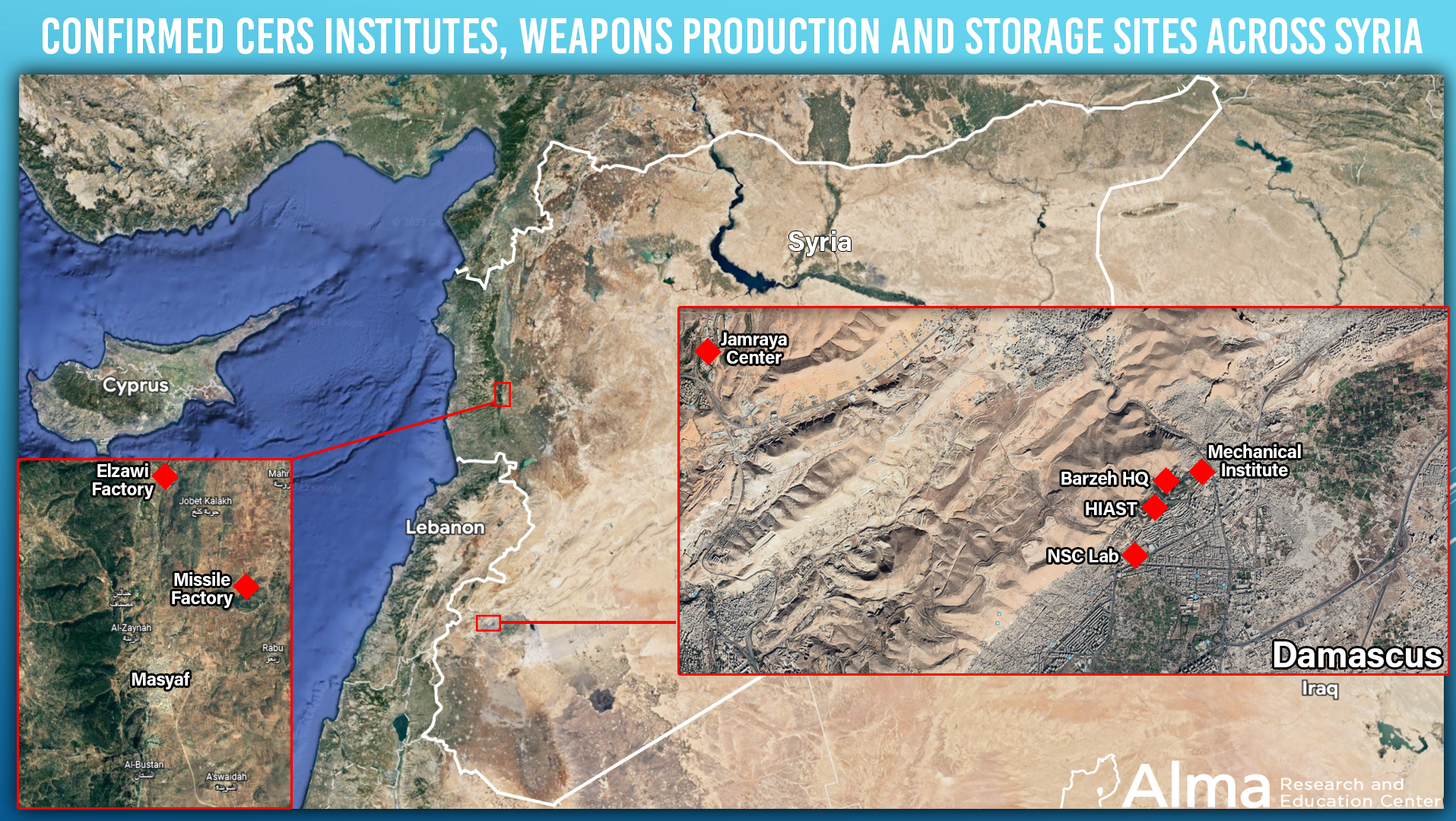 Confirmed CERS institutes, weapons production and storage sites across Syria (Courtesy of Israel’s Alma Institute)    