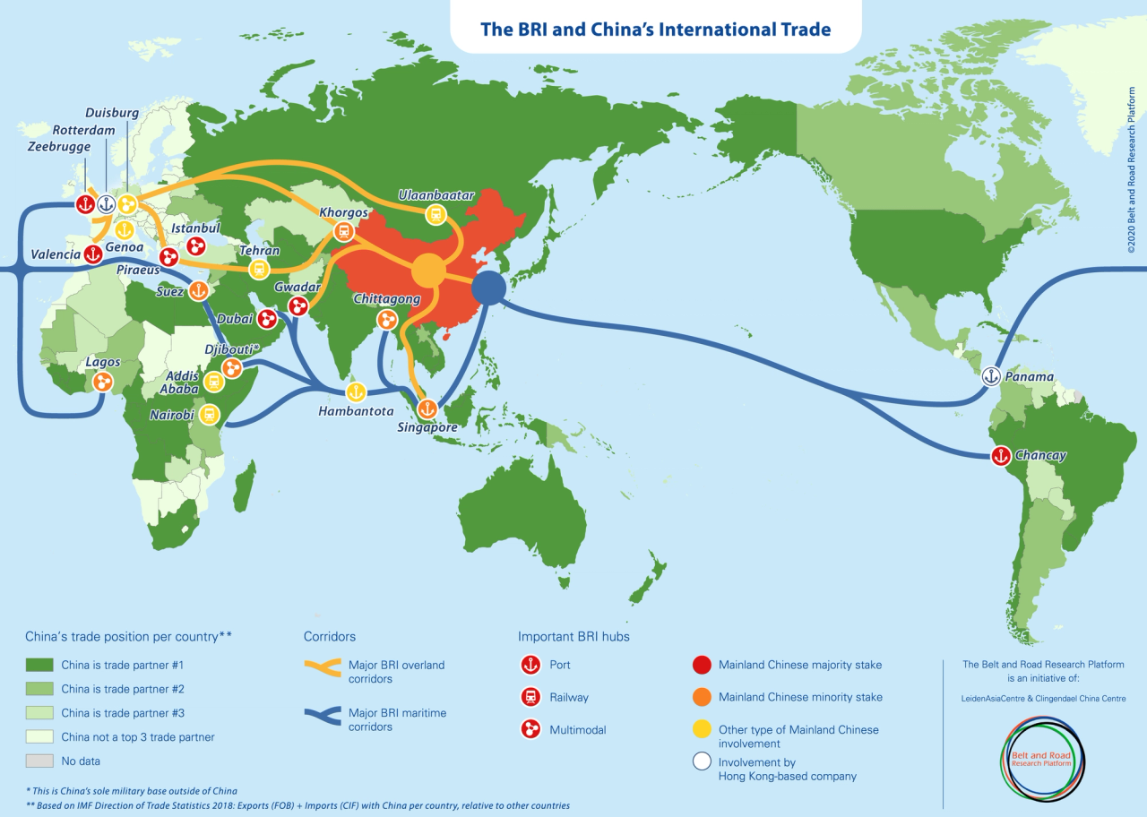 A layout for China's Belt And Road Initiative 