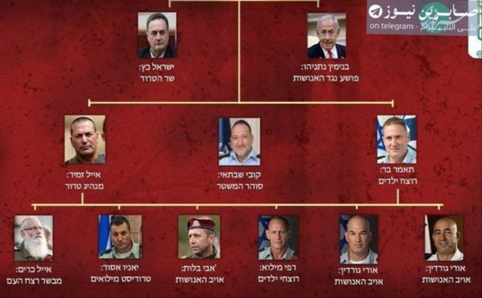 Israel threatens Khamenei after Iranian outlet publishes kill list