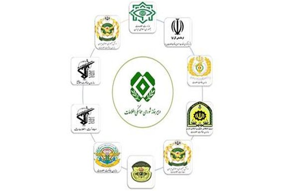Logos of some of the intelligence agencies of the Islamic Republic