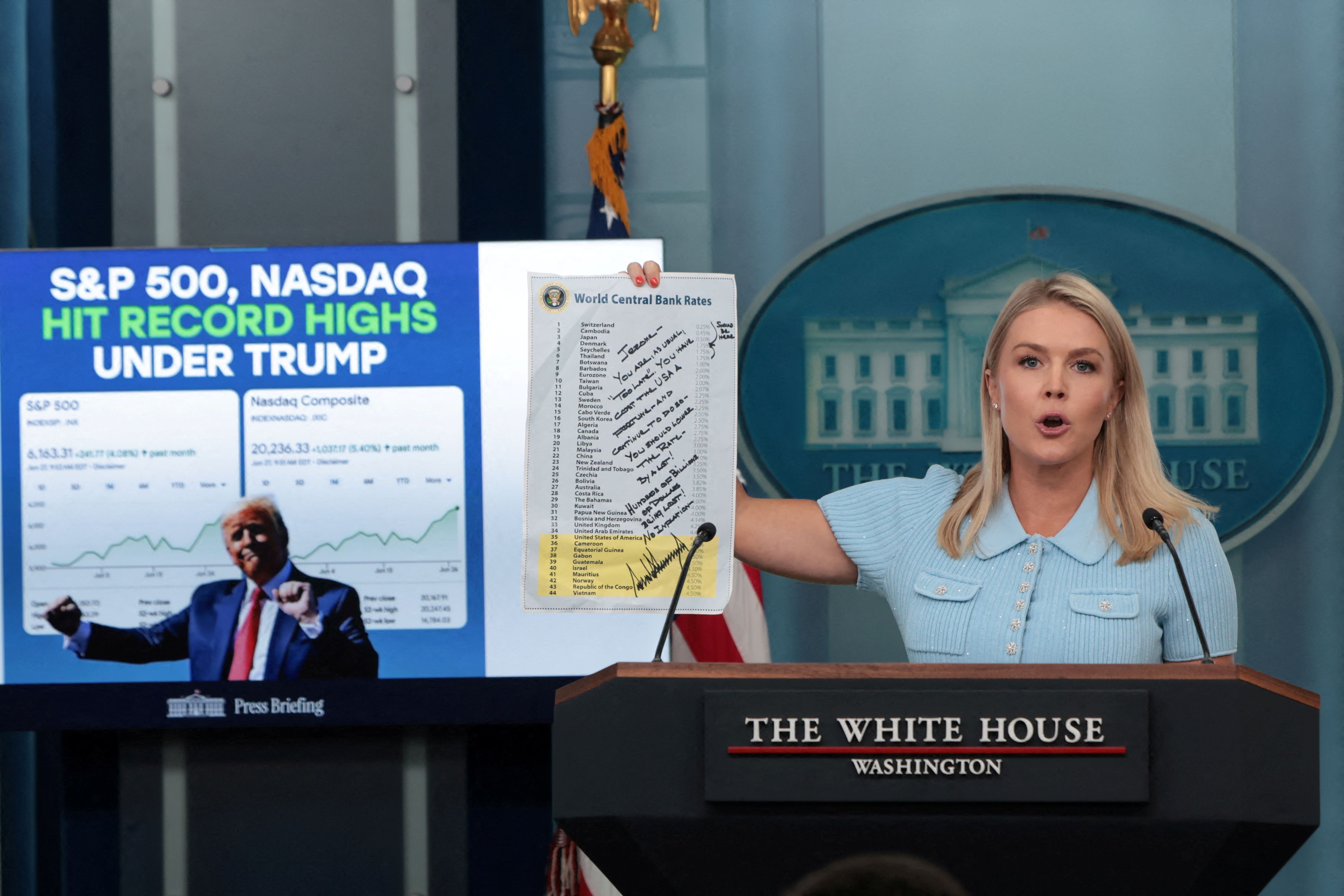 امضای فرمان لغو بخشی از تحریم‌های سوریه به‌دست ترامپ؛ اسد و وابستگانش تحریم می‌مانند