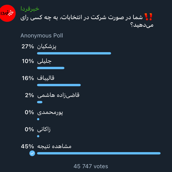 Khabar Farda Telegram Poll