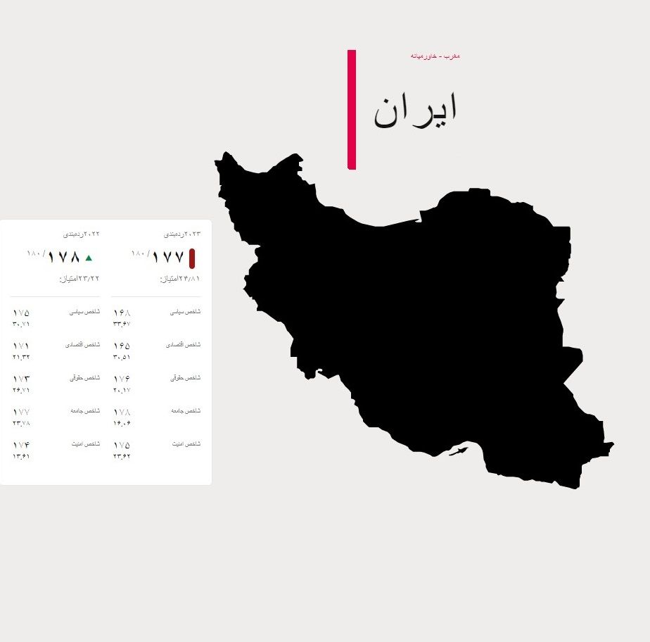 سازمان گزارشگران بدون مرز: وضع آزادی رسانه‌ها در ایران بسیار نگران کننده است