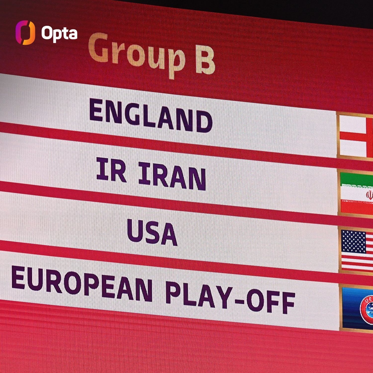 World Cup Group B teams