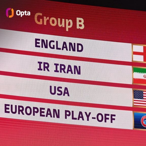 World Cup Draw Puts Iran, US Teams In Same Group