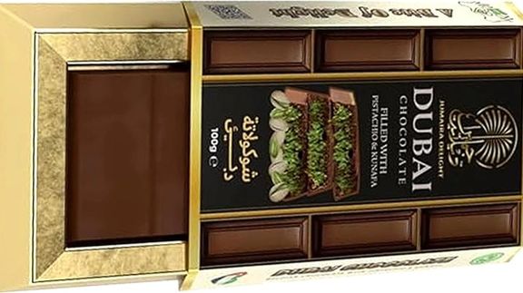 «شکلات دبی» چطور به تامین ارز خودروسازان ایرانی کمک میکند؟