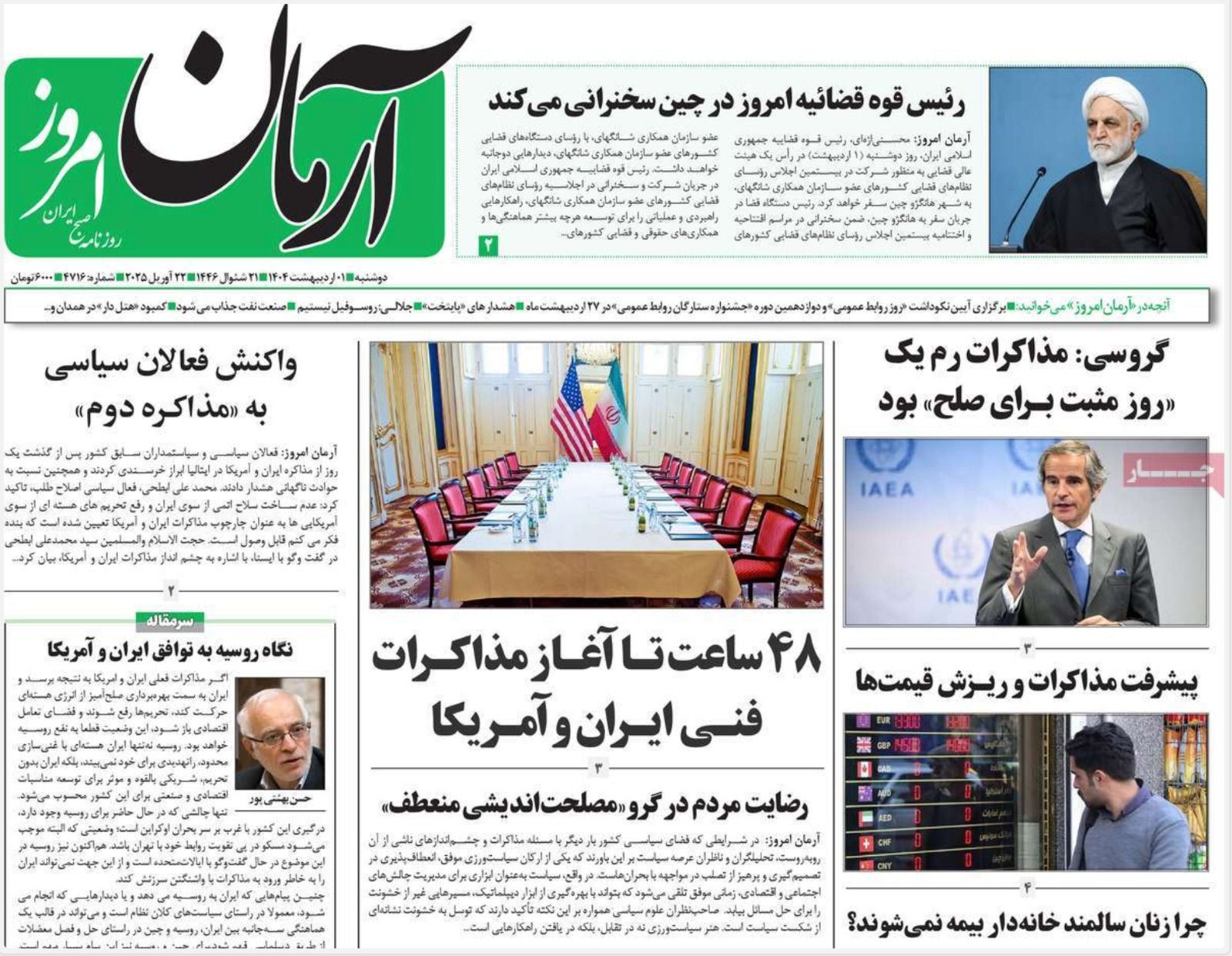 "مرونة" النظام في المفاوضات.. ودعوة ويتكوف لطهران.. ودور روسيا "المؤثر"