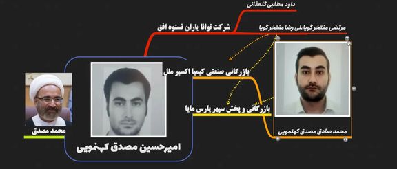 Iran's first deputy head of the Judiciary Mohammad Mosaddegh and his two sons